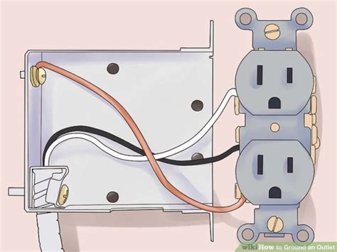 The Easiest Way to Ground an Outlet 